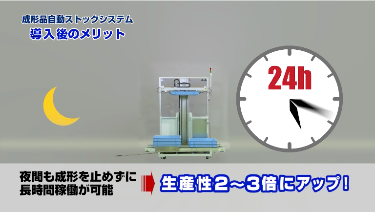 ストック装置｜STP-V02｜製品サイト｜射出成形周辺機器の株式会社ハーモ